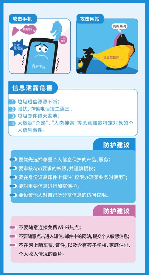 2023年國家網(wǎng)絡安全宣傳周 網(wǎng)絡技術服務中的必備知識與實踐指南