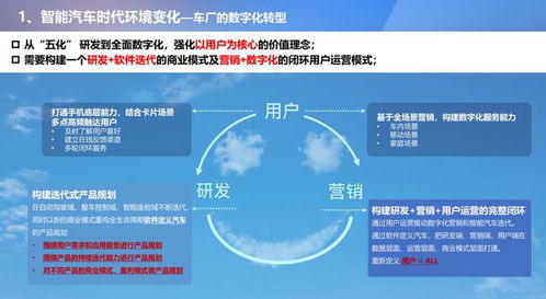 軟件升級與信息安全 汽車OTA迭代的矛與盾