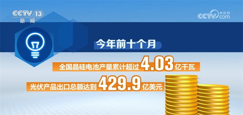新能源創(chuàng)紀(jì)錄穩(wěn)增長(zhǎng)，影視新媒體融合創(chuàng)新——感知中國(guó)高質(zhì)量發(fā)展的有力脈動(dòng)